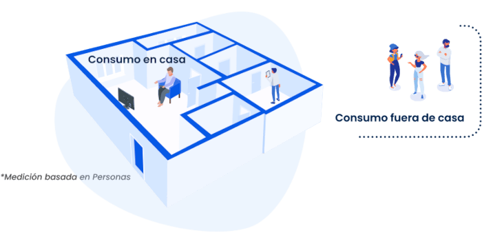 smartme-crossmedia-bottom