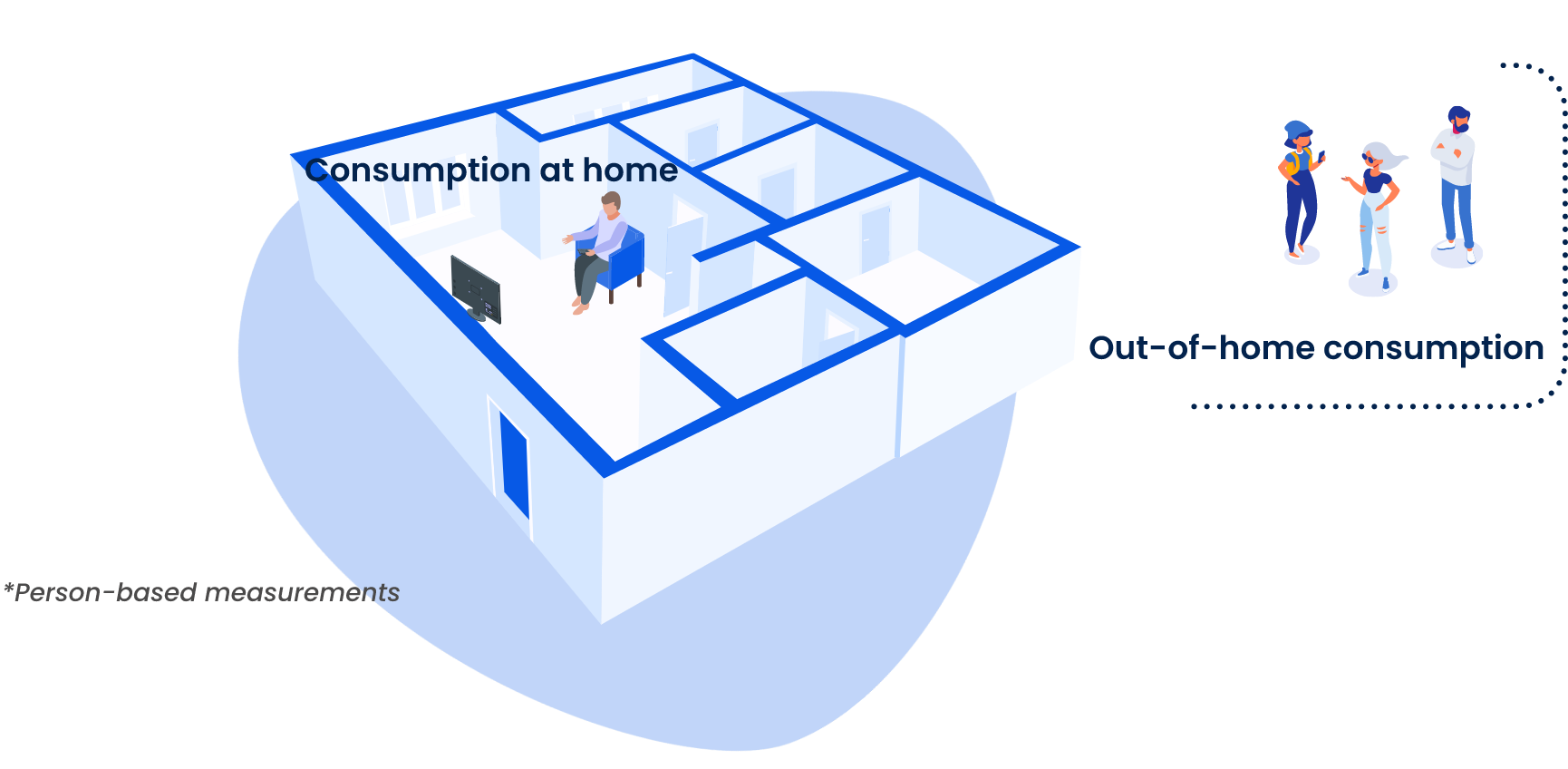 smartme-crossmedia-bottom