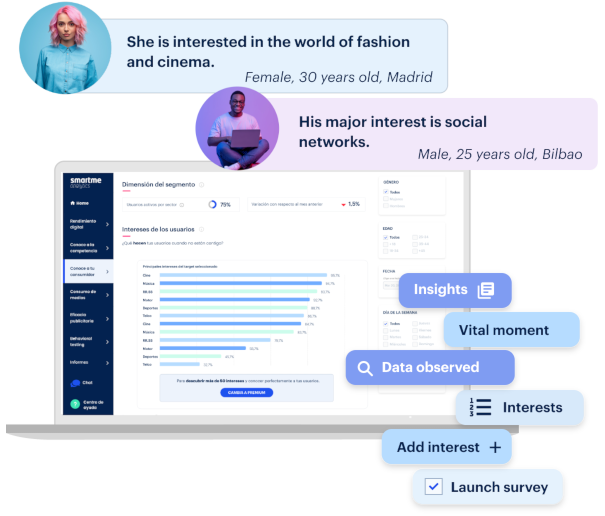 smartme-digital-consumer