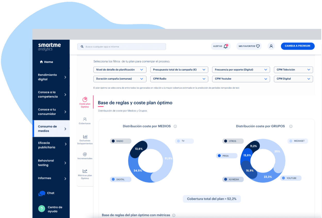 smartme-optimization