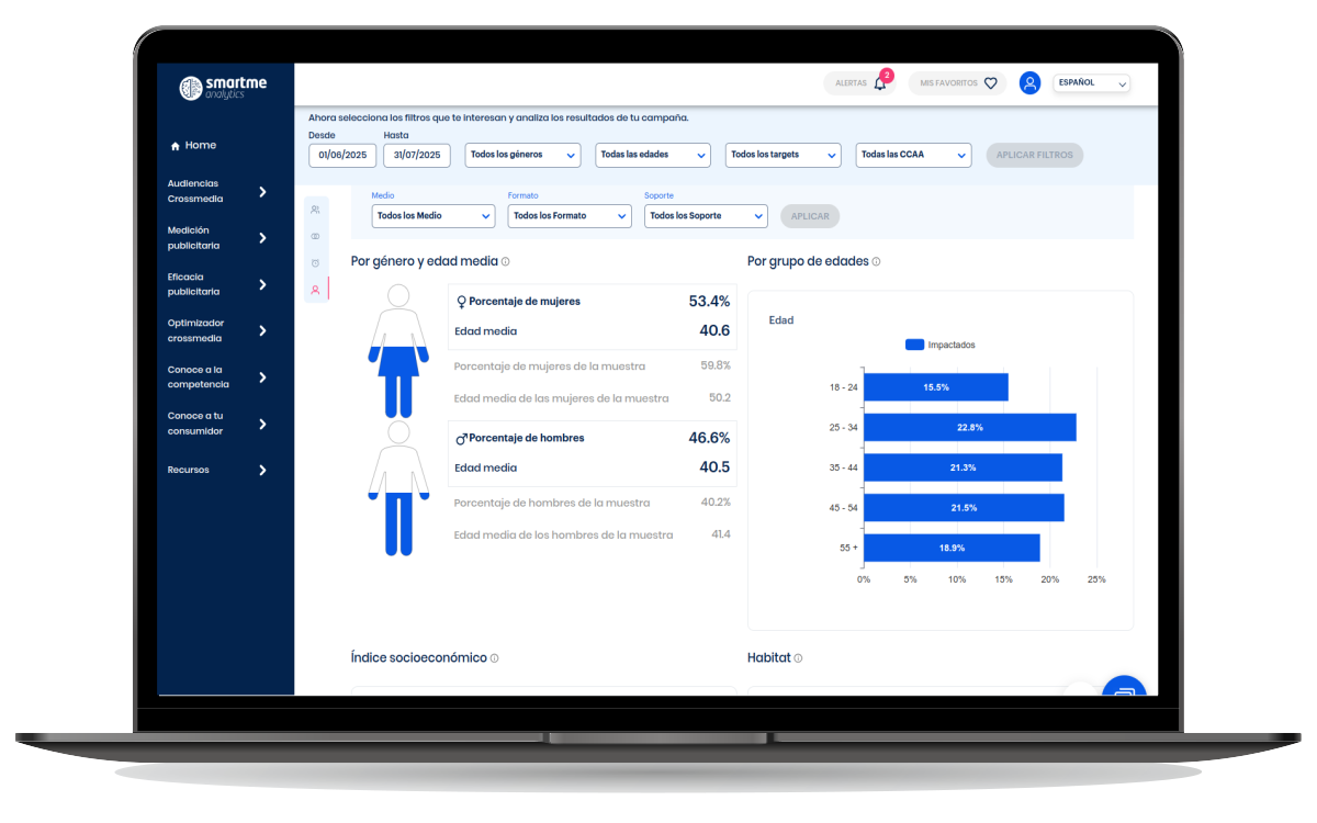 smartme-ctvLandscape1
