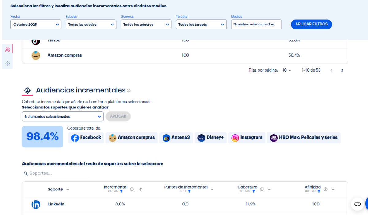 smartme-ctvLandscape3
