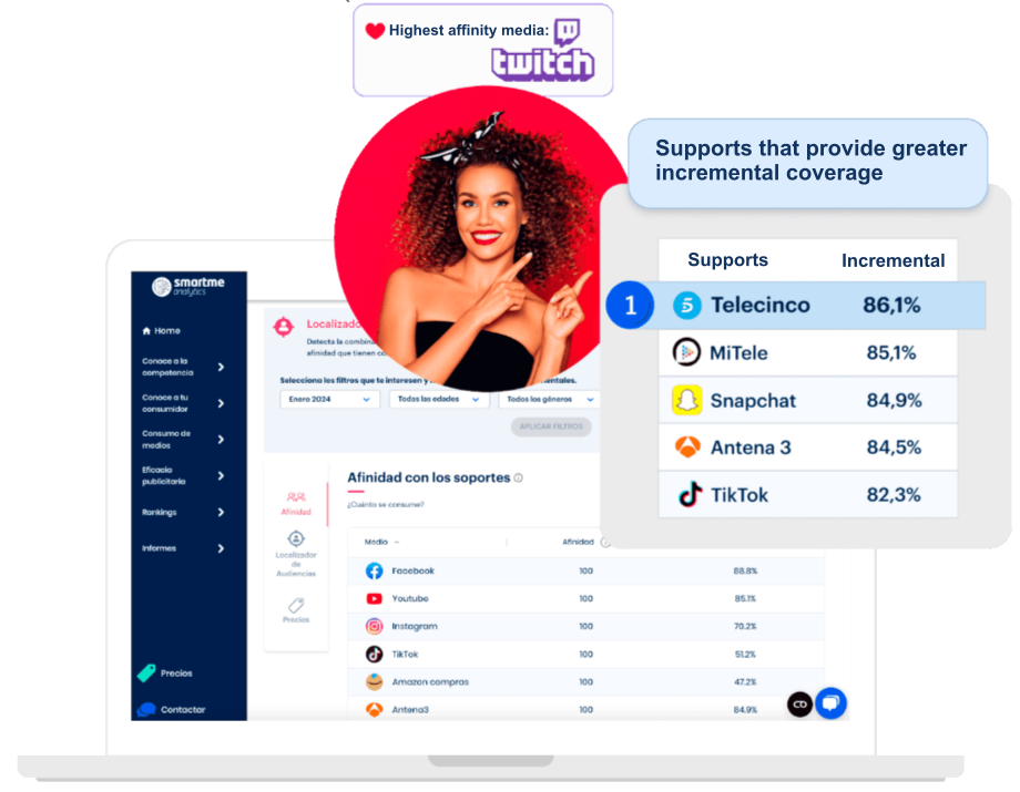 smartme-planificador1