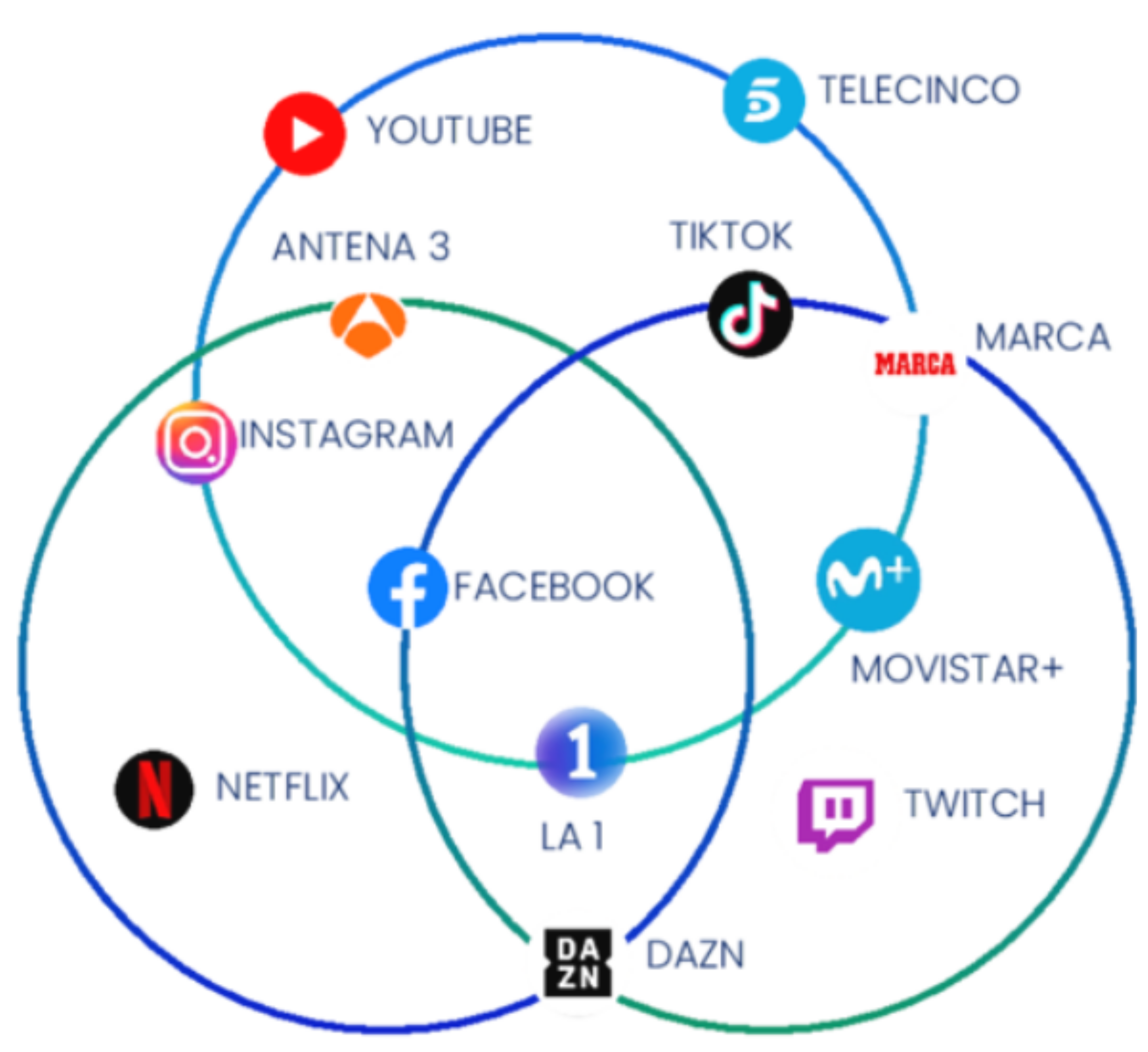 smartme-planificador2