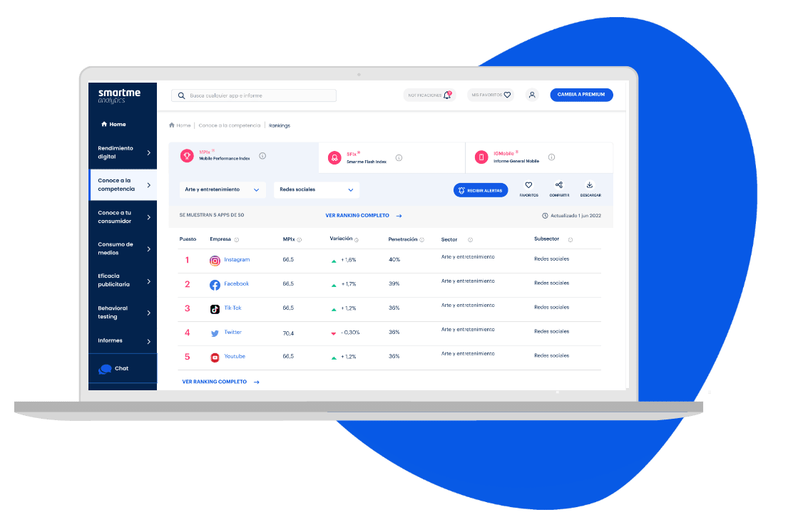 contact-ranking-bottom